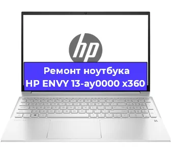 Ремонт блока питания на ноутбуке HP ENVY 13-ay0000 x360 в Ижевске